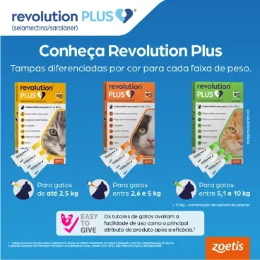 Antipulgas Revolution Plus para Gatos 3 pipetas